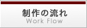 制作の流れ