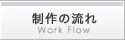 制作の流れ